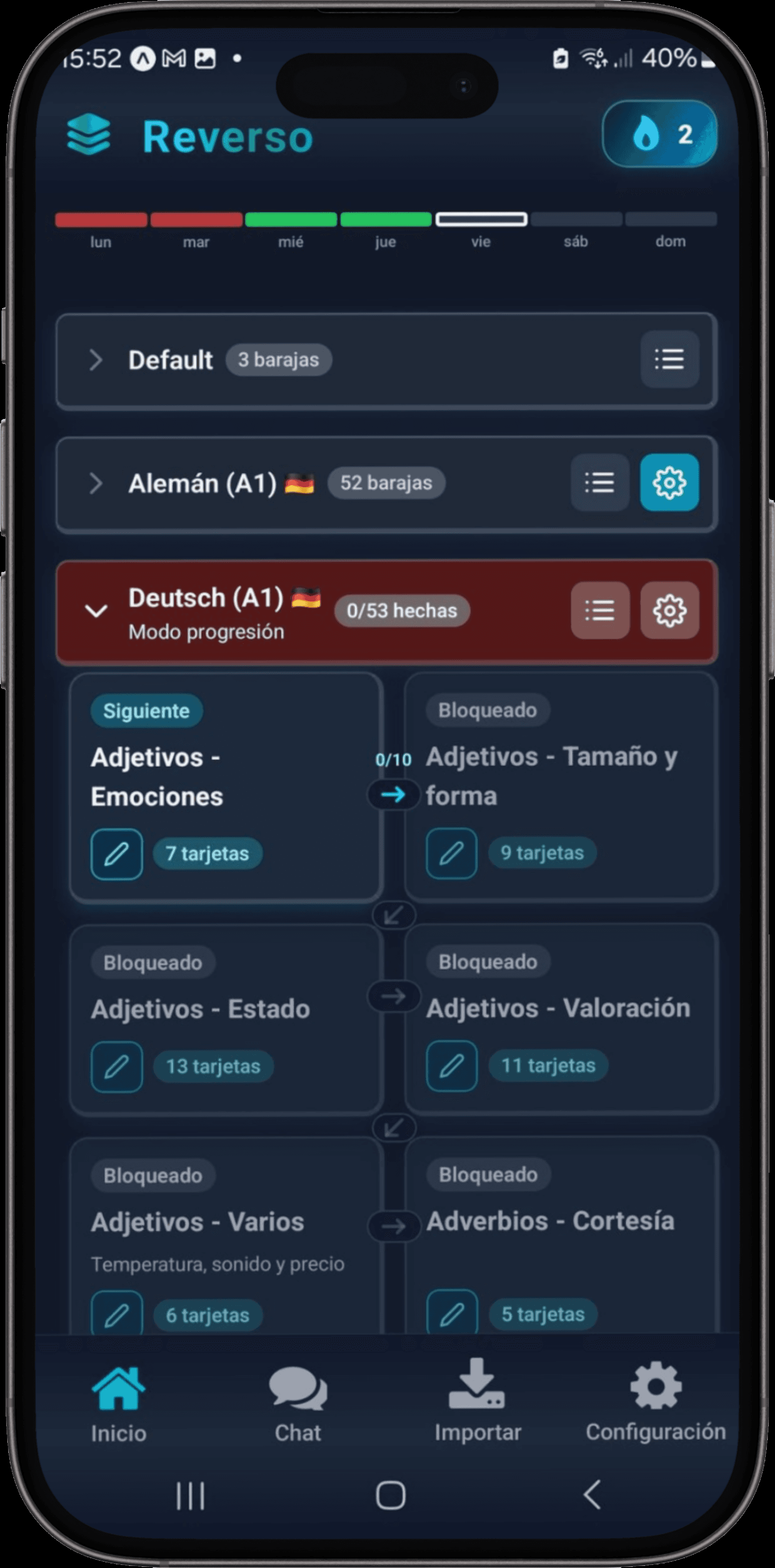 Habit Tracker HabitKit Screen: Habit overview